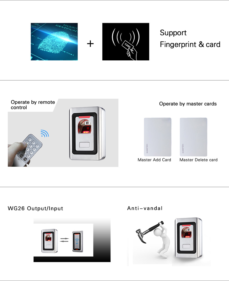 Fingerprint Standalone Access Controller