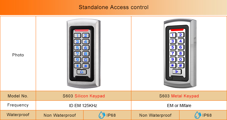 Metal Standalone Access control