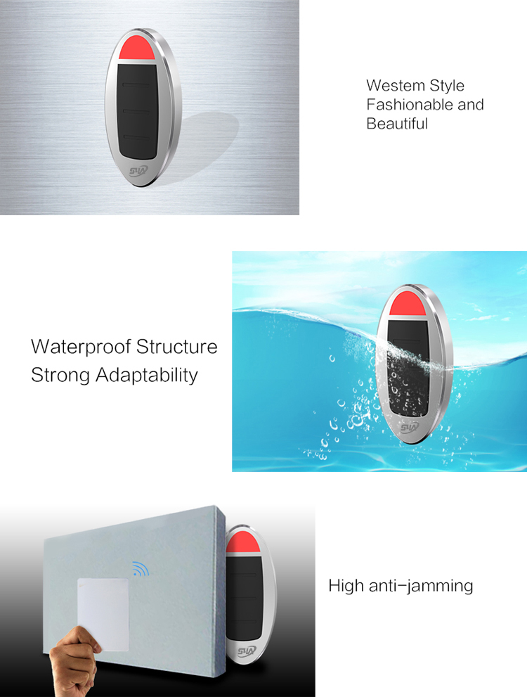 Metal Waterproof RFID Reader