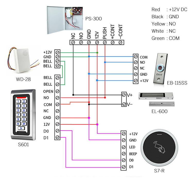  IR Sensor Exit Button-EB-115Z