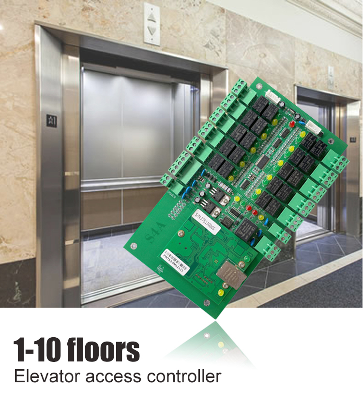 sistema de control de ascensor