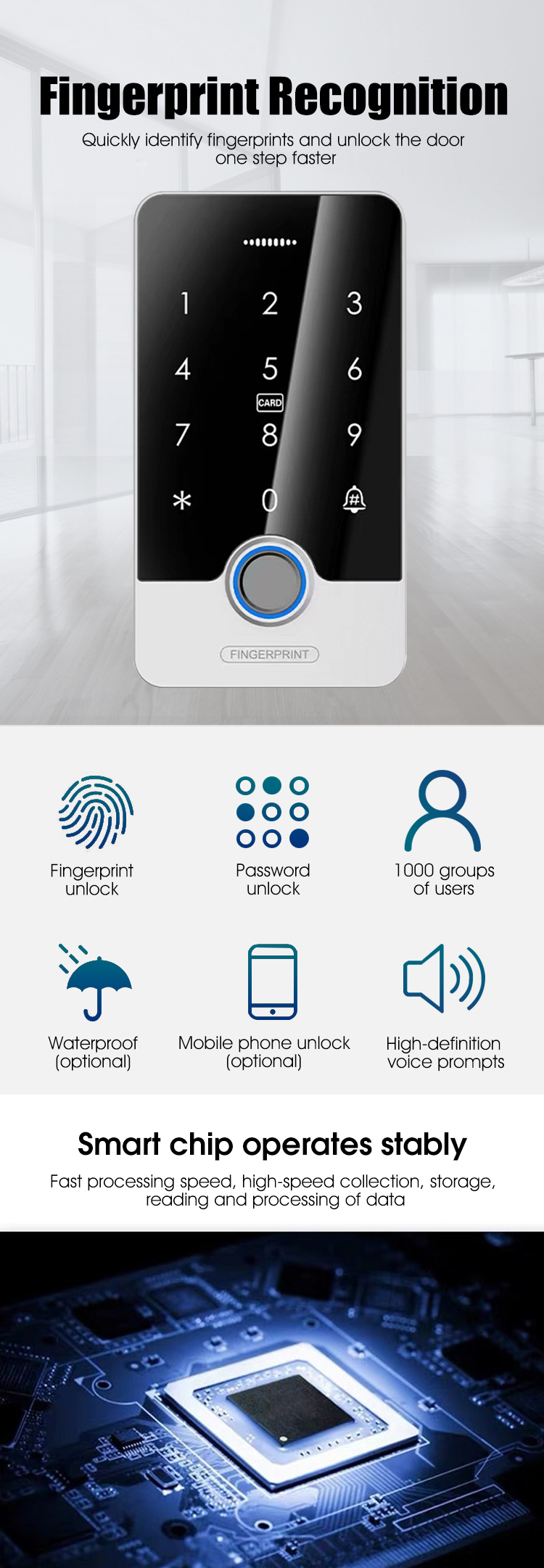 Kit de control de acceso Bluetooth Tuya