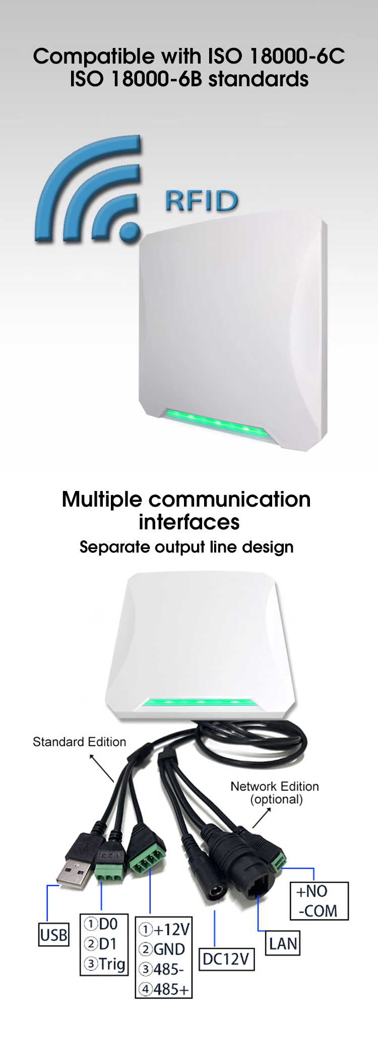 Sistema de control de acceso UHF