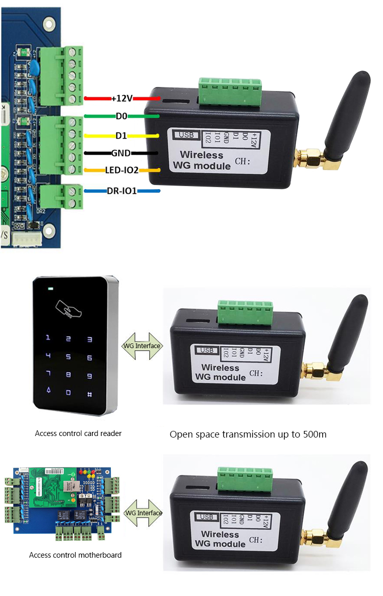 Wireless Wiegand Interface Module