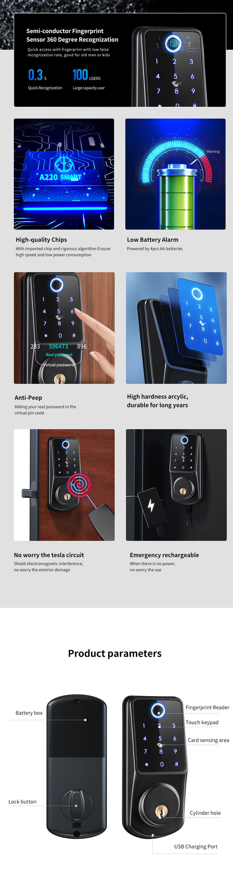 Cerradura de puerta digital inteligente con aplicación TTLock