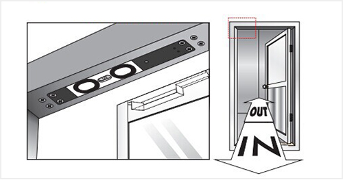 Cerradura invisible, cerradura electrónica del gabinete, 2 modos de  desbloqueo de alta seguridad cerradura del gabinete, con función rápida