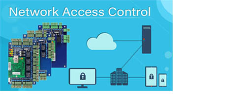 control de acceso a la red