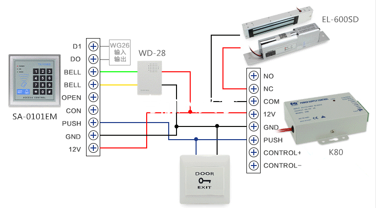 Instrucciones sobre K80 Acceso Terminal de alimentación Control+ y Control-